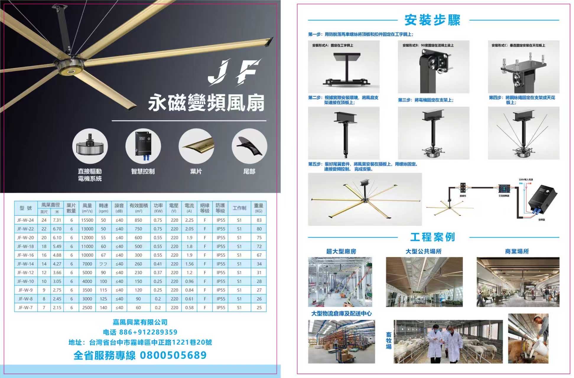 直升機吊扇